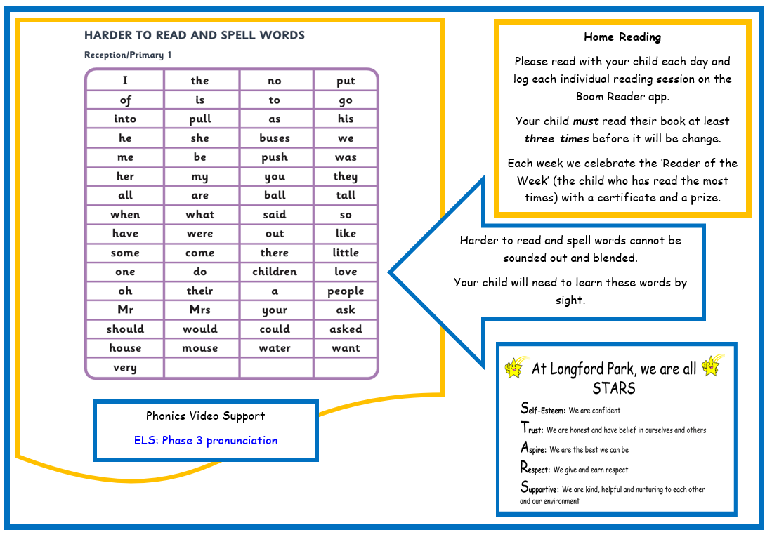 Summer 1 newsletter 2025 26 page 4